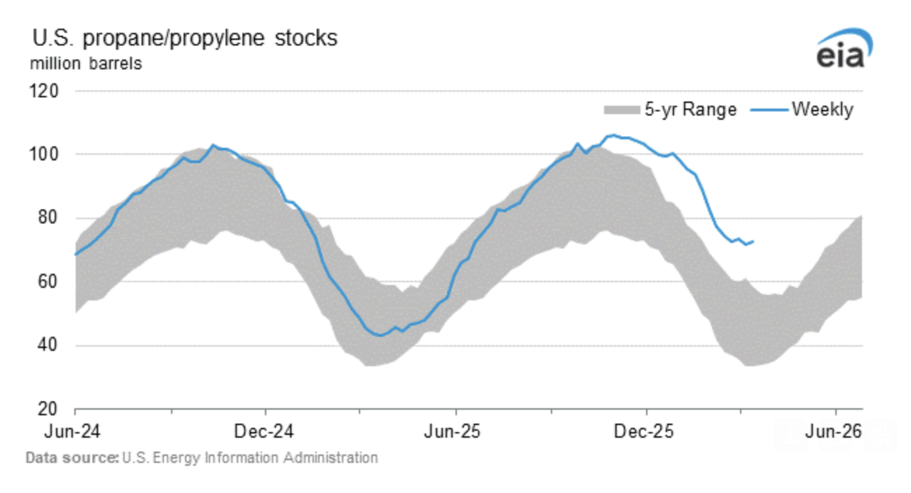 Uploaded Image: /uploads/1773925719_Screenshot 2026-03-19 at 9.07.53&acirc;&macr;AM.png
